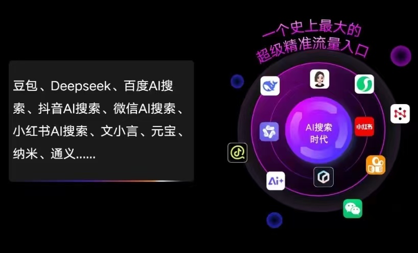 大东区AI智能推广新玩法，抢占搜索时代免费精准客源