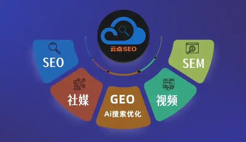 大东区GEO优化：AI智能体时代取代SEO的全新内容优化逻辑