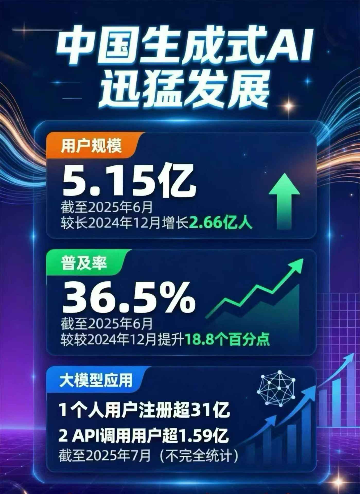 大东区豆包GEO优化是什么？内容创作核心逻辑解析