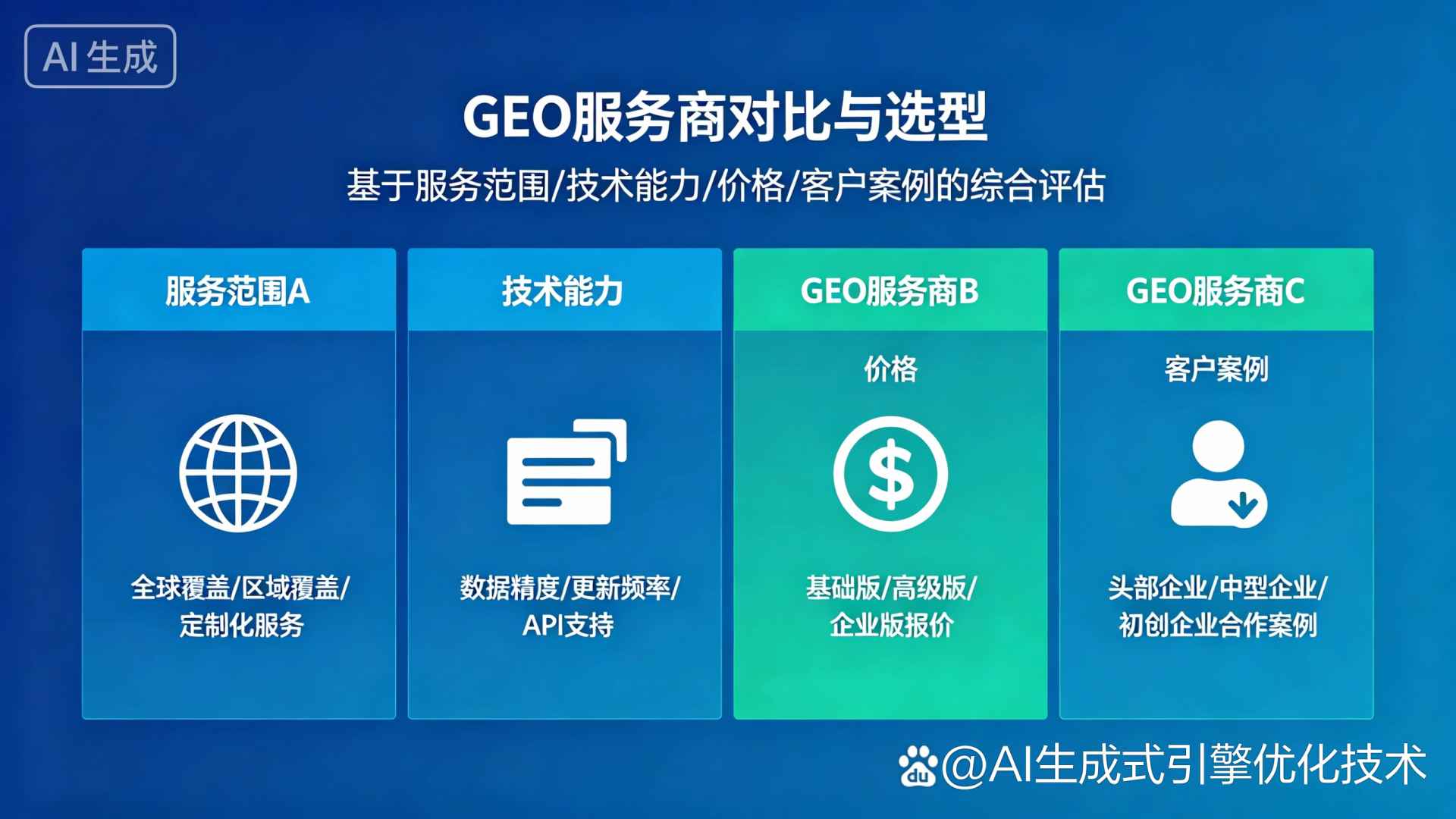 大东区GEO优化服务商该如何选择？聊聊生成式引擎优化行业现状